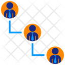 پیش‌نمایش فایل chain-of-command از پک مرد اجرایی 3