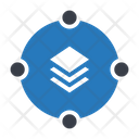 پیش‌نمایش فایل layers-7815790 از پک توسعه‌های کسب‌وکار