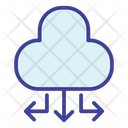 پیش‌نمایش فایل cloud-service-7816261 از پک توسعه‌های کسب‌وکار