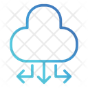 پیش‌نمایش فایل cloud-service-7815961 از پک توسعه‌های کسب‌وکار