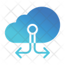 پیش‌نمایش فایل cloud-server-8188306 از پک ترکیبی