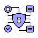 پیش‌نمایش فایل cyber-security-12515205 از پک جرم و امنیت، بخش ۲