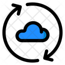 پیش‌نمایش فایل cloud-synchronization-10138071 از پک سرورها و ابرها