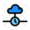 پیش‌نمایش فایل temporary-access-10138090 از پک سرورها و ابرها