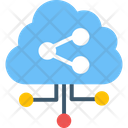 پیش‌نمایش فایل data-sharing-6797842 از پک داده‌های کلان