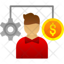 پیش‌نمایش فایل money-management-6811670 از پک بهره‌وری