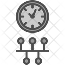 پیش‌نمایش فایل timeline-7438189 از پک مدیریت بحران