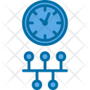پیش‌نمایش فایل timeline-7437710 از پک مدیریت بحران