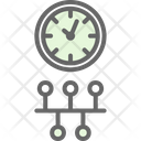 پیش‌نمایش فایل timeline-7437939 از پک مدیریت بحران