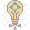 پیش‌نمایش فایل analysis-idea-7453792 از پک پروژه کسب‌وکار