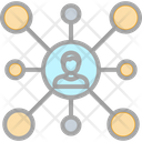 پیش‌نمایش فایل user-network-7453813 از پک پروژه کسب‌وکار