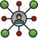 پیش‌نمایش فایل user-network-7453412 از پک پروژه کسب‌وکار