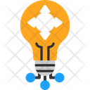 پیش‌نمایش فایل analysis-idea-7453244 از پک پروژه کسب‌وکار