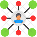 پیش‌نمایش فایل user-network-7453265 از پک پروژه کسب‌وکار