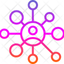 پیش‌نمایش فایل marketing-network-7481881 از پک بازاریابی فروش