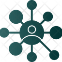 پیش‌نمایش فایل marketing-network-7481732 از پک بازاریابی فروش