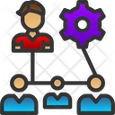 پیش‌نمایش فایل organization-structure-7718973 از پک رهبری