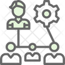 پیش‌نمایش فایل organization-structure-7719316 از پک رهبری
