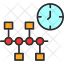 پیش‌نمایش فایل flowchart-7719784 از پک مدیریت زمان