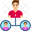 پیش‌نمایش فایل assignment-7719866 از پک مدیریت زمان