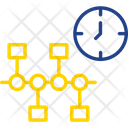 پیش‌نمایش فایل flowchart-7720497 از پک مدیریت زمان