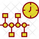 پیش‌نمایش فایل flowchart-7720661 از پک مدیریت زمان