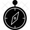 پیش‌نمایش فایل compass-8386949 از پک ارتباطات و رسانه