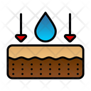 پیش‌نمایش فایل care-8429236 از پک مراقبت از پوست