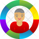 پیش‌نمایش فایل demographics-9466415 از پک کپی‌رایتینگ