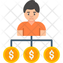 پیش‌نمایش فایل affiliate-marketing-9477389 از پک بازاریابی اینفلوئنسری