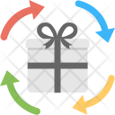 پیش‌نمایش فایل gifts-delivery-process از پک خرید و تجارت ۳