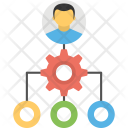 پیش‌نمایش فایل network-administrator از پک توسعه وب