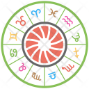 پیش‌نمایش فایل astrology-chart از پک طالع‌بینی و عددشناسی و مطالعه نخل