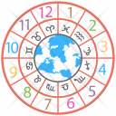 پیش‌نمایش فایل numerology-chart از پک طالع‌بینی و عددشناسی و مطالعه نخل