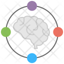 پیش‌نمایش فایل artificial-intelligence-14 از پک مجموعه آیکن تخت موفقیت و فرصت‌ها