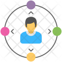 پیش‌نمایش فایل personal-connection-1 از پک مجموعه آیکن تخت مدیریت پروژه – شماره ۱