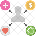 پیش‌نمایش فایل employee-benefits از پک مجموعه آیکن تخت مدیریت پروژه – شماره ۲