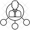 پیش‌نمایش فایل personal-connection-5 از پک مجموعه آیکن خطی مدیریت پروژه – شماره ۲