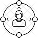 پیش‌نمایش فایل personal-connection-6 از پک مجموعه آیکن خطی مدیریت پروژه – شماره ۱