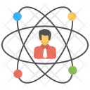 پیش‌نمایش فایل employee-potential از پک مدیریت کسب و کار ۲