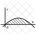 پیش‌نمایش فایل integral-graph از پک Mathematics Doodle Icons 