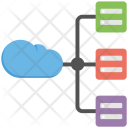 پیش‌نمایش فایل cloud-server-structure از پک پایگاه داده و ذخیره‌سازی