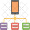 پیش‌نمایش فایل mobile-server-1 از پک پایگاه داده و ذخیره‌سازی