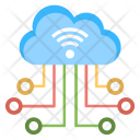 پیش‌نمایش فایل cloud-computing-123 از پک میزبانی وب ۱