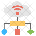 پیش‌نمایش فایل cloud-computing-124 از پک میزبانی وب ۱