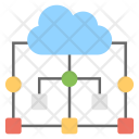پیش‌نمایش فایل cloud-shared-connection از پک میزبانی وب ۱