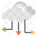 پیش‌نمایش فایل data-cloud-2 از پک میزبانی وب ۱