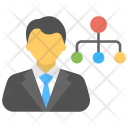 پیش‌نمایش فایل network-manager از پک میزبانی وب ۱