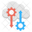 پیش‌نمایش فایل cloud-backup-and-restore از پک میزبانی وب – شماره ۳