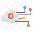 پیش‌نمایش فایل cloud-development-1 از پک میزبانی وب – شماره ۳